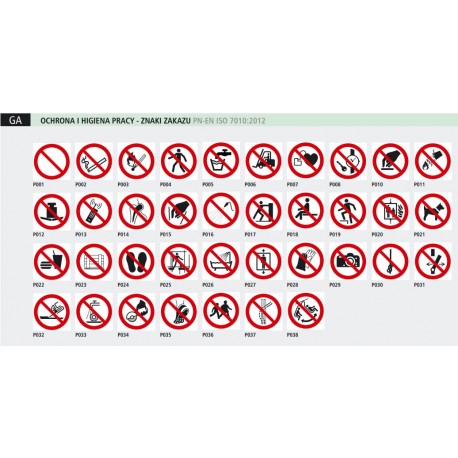 Znaki BHP- Zakazu